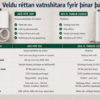 rafmagnsvatnshitari fyrir vask samanburður AEG MTE 350 og 5L tankur undir vask