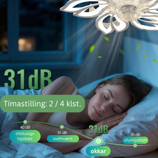 Hljóðlát loftvifta með ljósi (31 dB) með tímastillingu fyrir rólegt rými.